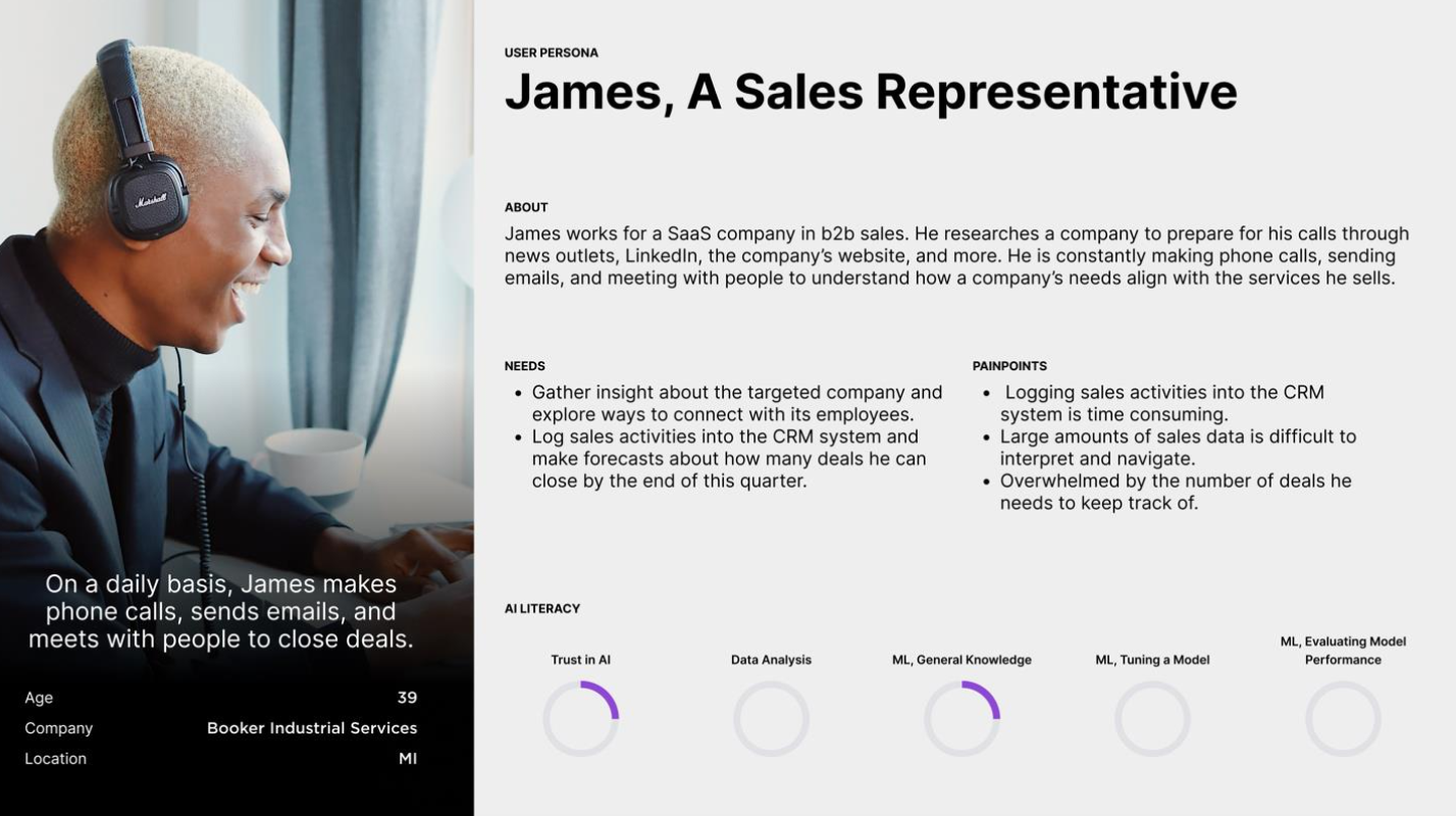 James, A Sales Representative